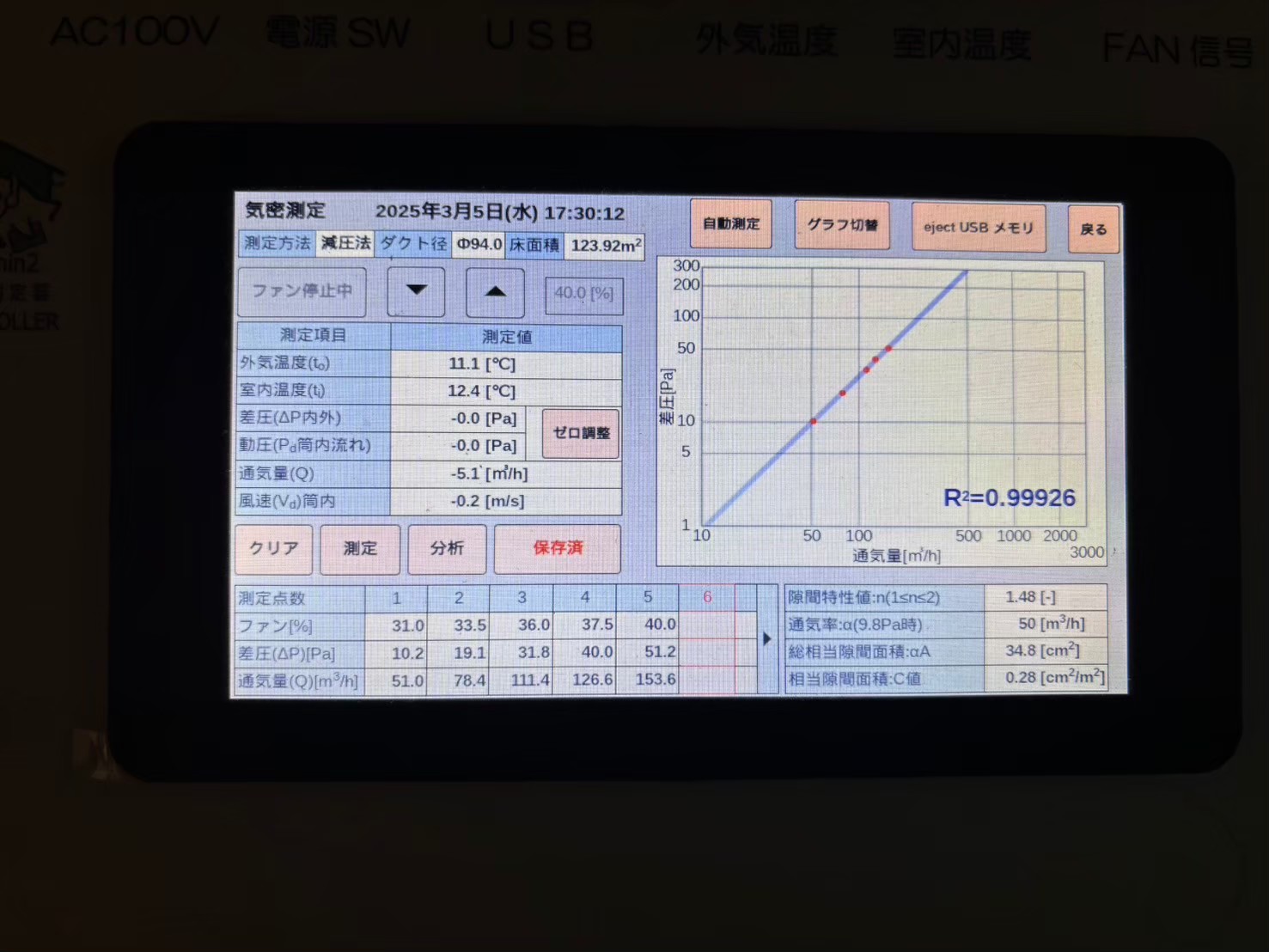 心地よさは、数字だけでは決まらない